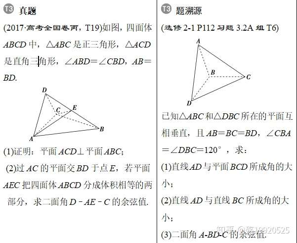 高考数学试卷命题分析之立体几何 知乎