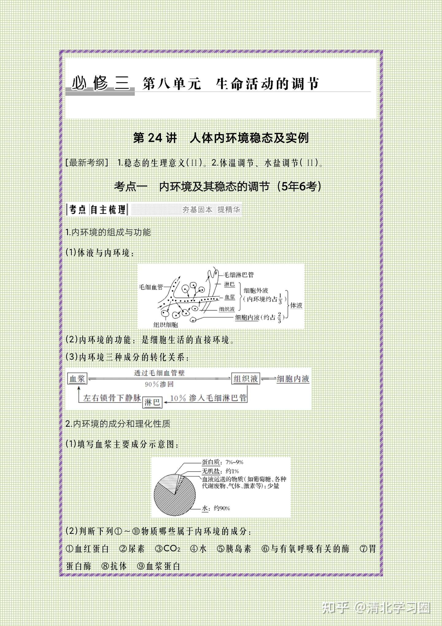 衡中同学都在学 高中生物 必修三知识点秘籍 知乎