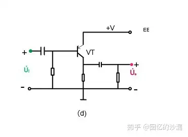 輸出端從集電極(c)流出,所以為基本共射放大電路注意:t1 通過集電極(c