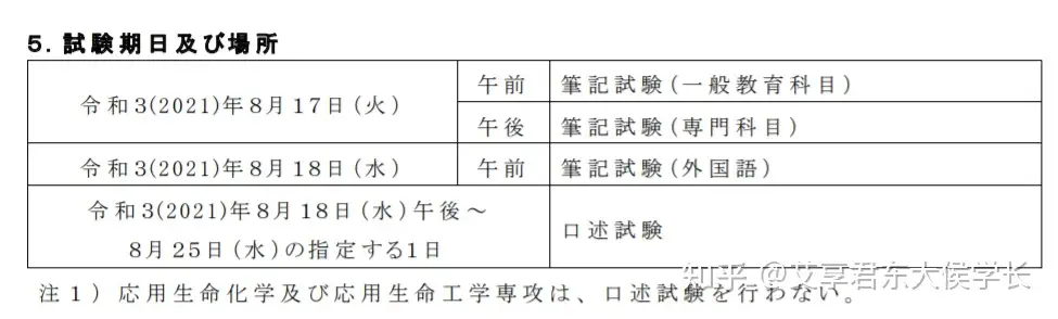 大学院修士直考农学生物系列（1）——东京大学篇- 知乎