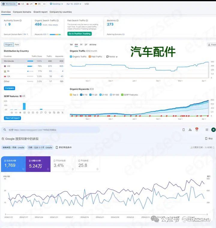 wordpress做seo千万注意这6个设置，不然掉光！