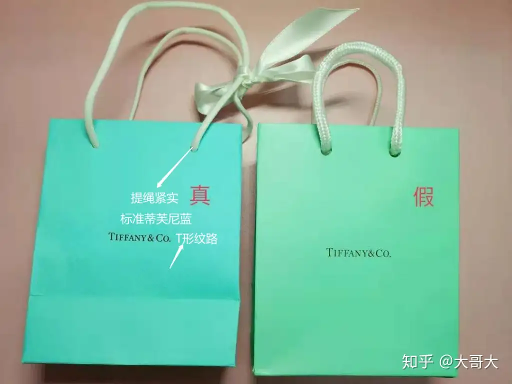 奢侈品鉴别：蒂芙尼(Tiffany)戒指真假鉴别，你带的戒指可能是高仿哦- 知乎