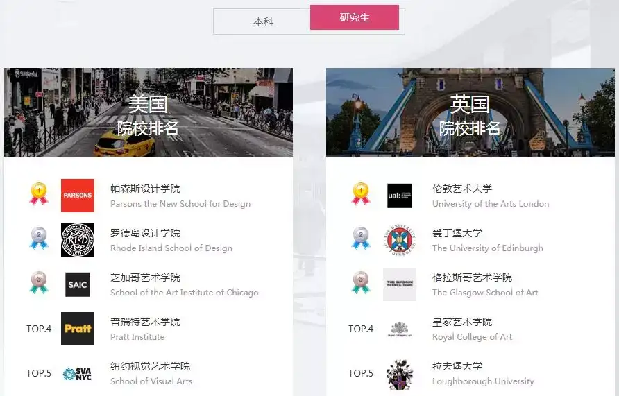 艺术干货 第13届 First青年电影展 海报盘点 小众却出众 知乎
