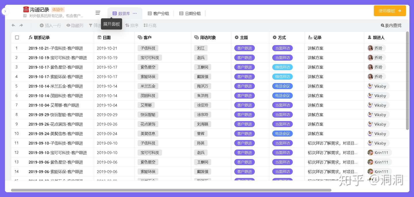 客户资料管理太繁琐 这几个国内最好的crm软件必须了解 知乎