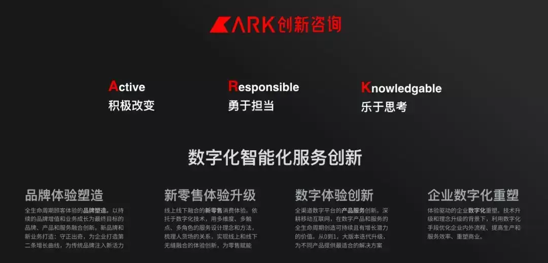 如何用设计创造商业价值 知乎
