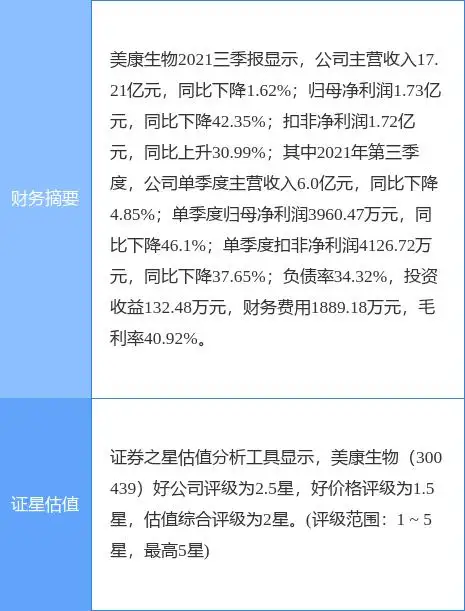 美康生物最新公告：血脂颗粒检测仪用质控品等产品取得医疗器械注册证