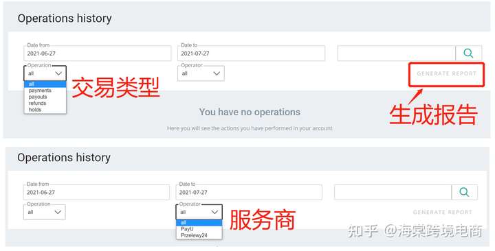 Allegro财务常见问题