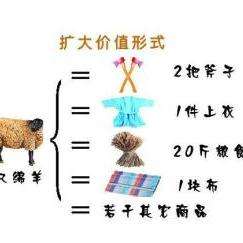v2-f9021a75a72c94d2d10873c60bbb65bc_qhd.jpg
