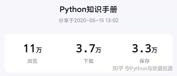 Python与数据挖掘 - 知乎