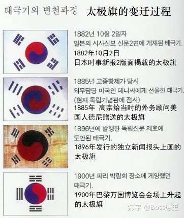 朝鲜国国旗发展史