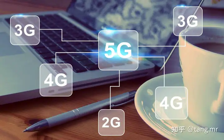 这都可以(5g与自动控制技术)5g通信在自动化的应用,5G通讯技术发展背景及应用领域普及, 这都可以(5g与自动控制技术)5g通信在自动化的应用,5G通讯技术发展背景及应用领域普及,