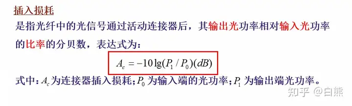 常用的光无源器件