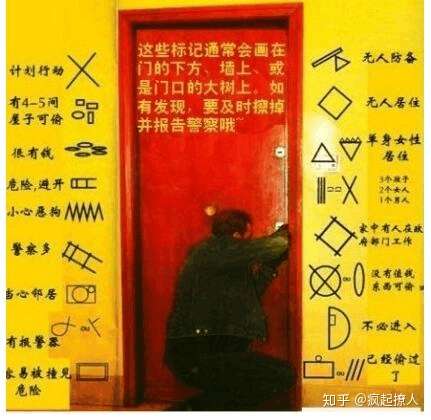 这个是小偷踩点的符号吗?