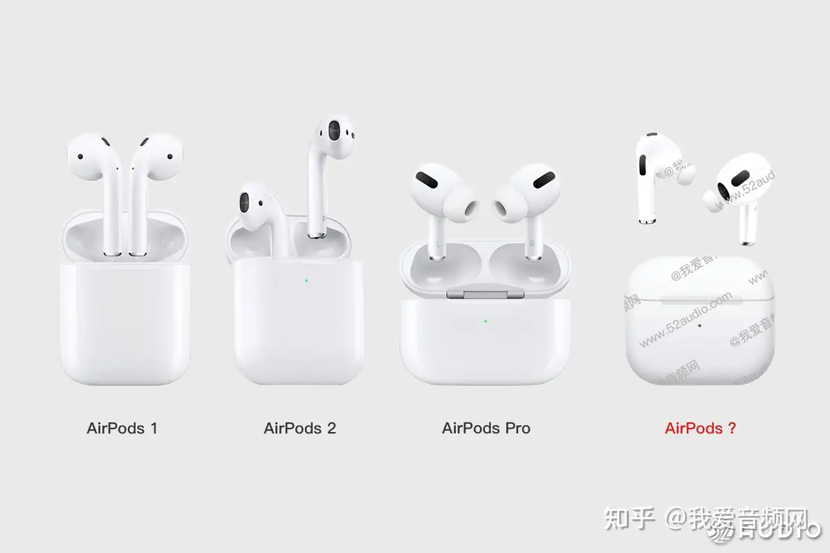重磅：苹果最新AirPods 4耳机曝光！ - 知乎