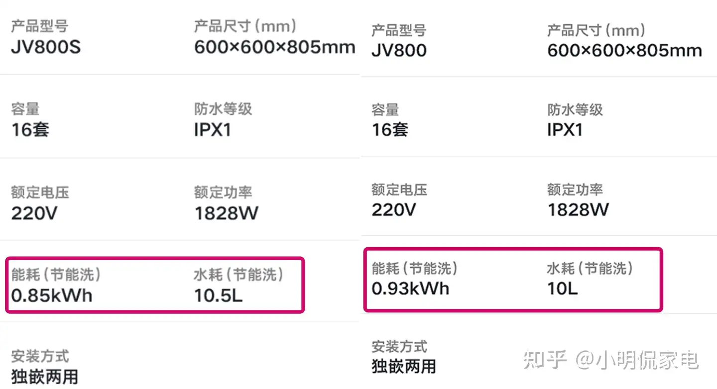 い出のひと時に、とびきりのおしゃれを！ お買得！windows11対象機