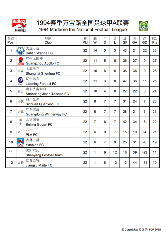 广州足球无德比 知乎