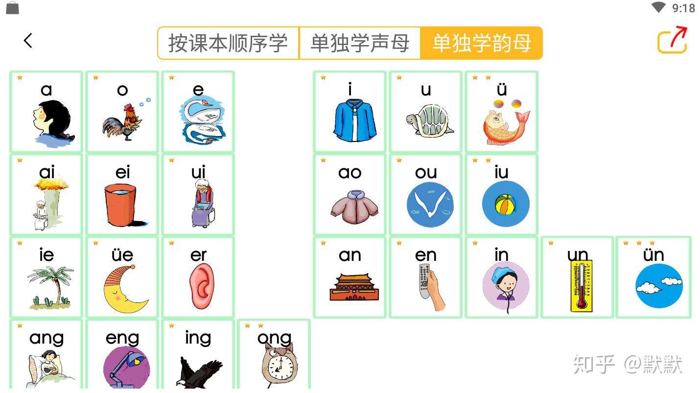 小学语文一年级 26个汉语拼音字母表读法及学习要点 知乎