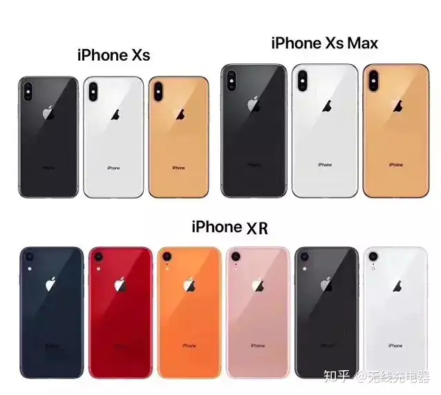 超详细解读新款iPhone，附购买建议- 知乎