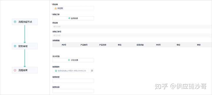 供应商管理系统软件 srm,srm供应商管理系统选择,srm产品