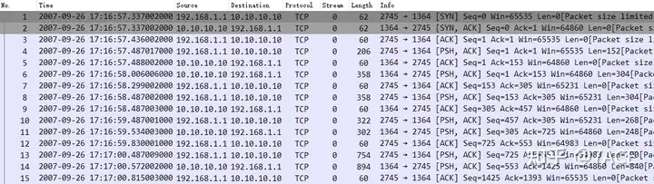 slow application transmission issues