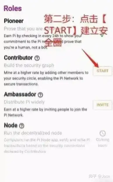 Pi Network (Pi币、π币) 加入安全圈教程