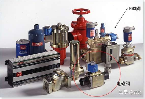 工艺制冷系统控制元件 知乎