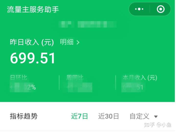 2022新项目,做流量变现,每天一小时,日入一千!