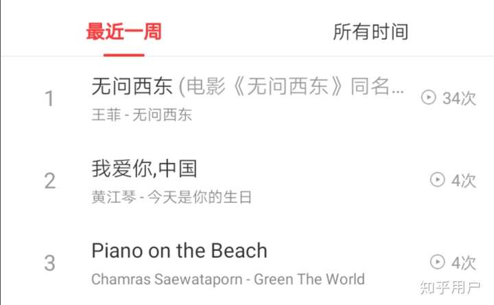 如何评价王菲的《无问西东》?