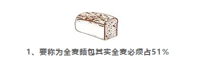 哪些真相是面包店不敢告诉你的?8条放心购买准则!