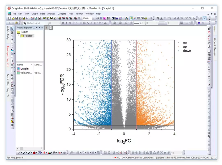 graphpadprism能不能画火山图
