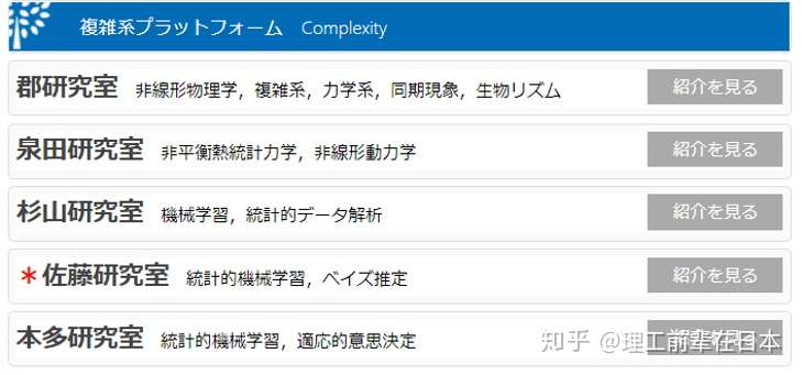 带你了解日本名校的计算机专业 东京大学复杂理工学专攻 知乎