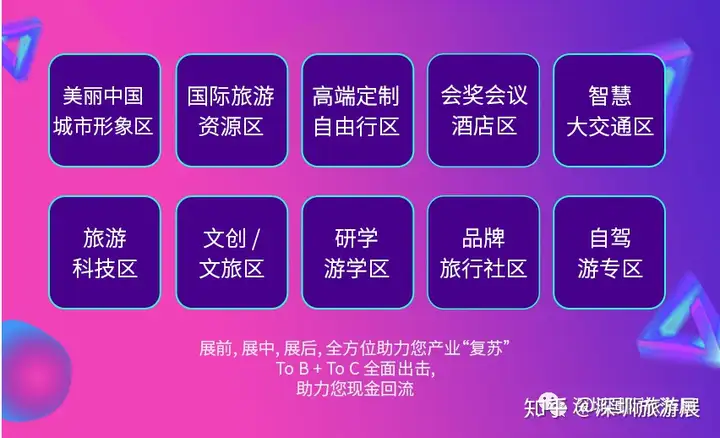 你有一封旅游盛会邀请函，请领取！(图10)