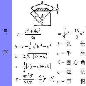 弓形面积公式 知乎