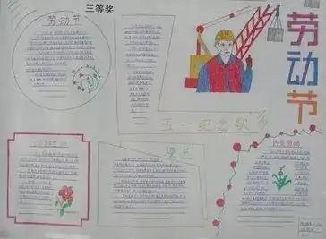 五一劳动节手抄报+素材大全（名言、谚语、古诗），快给孩子收藏吧！