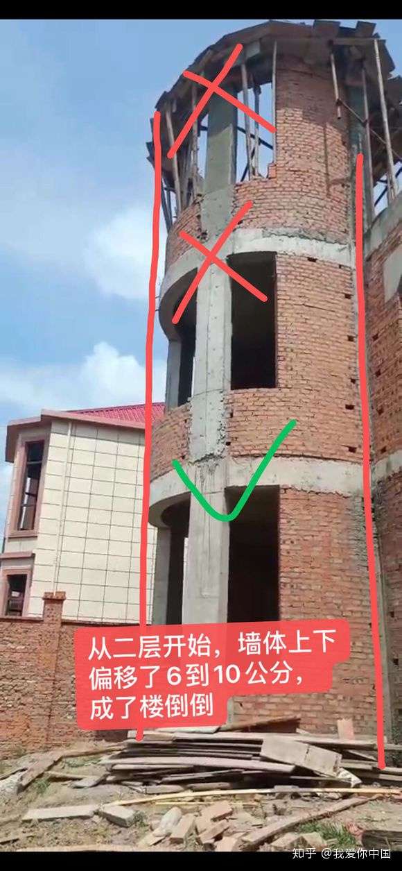 何红才易盖房的豆腐渣怎么样 知乎