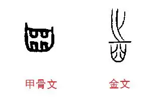 齿字的演变过程图片