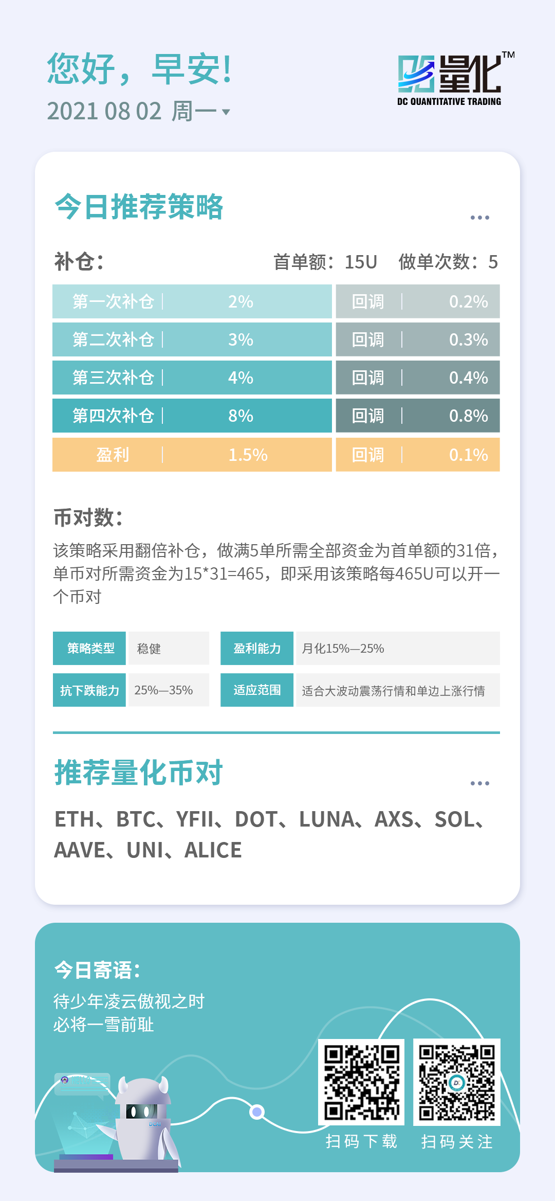 行情快讯 法国资管公司将推出受欧盟监管的比特币etf 小米葡萄牙商店开始接受加密货币支付 知乎