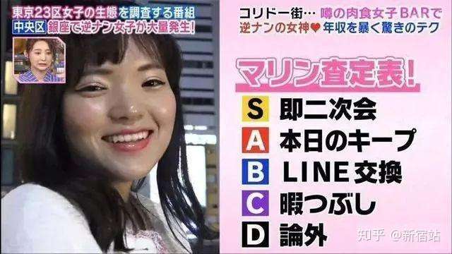 日本肉食系女子表示 追我可以1000万年收排除一切问题 知乎