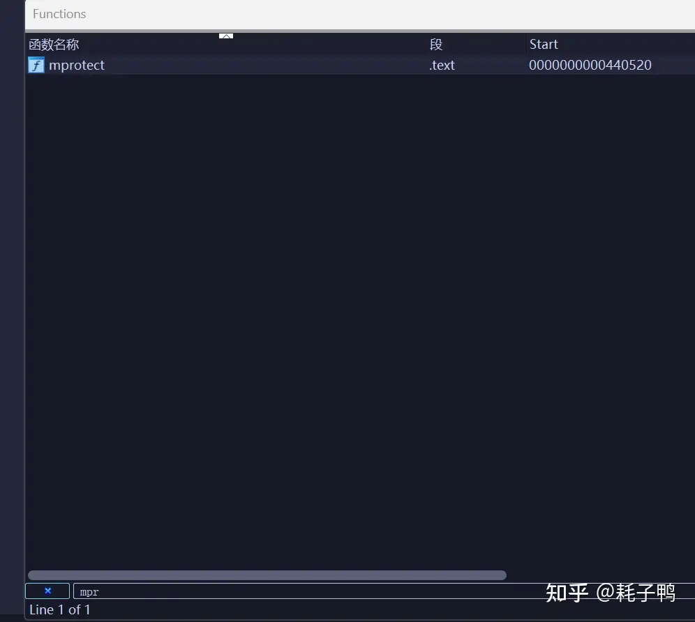 mprotect