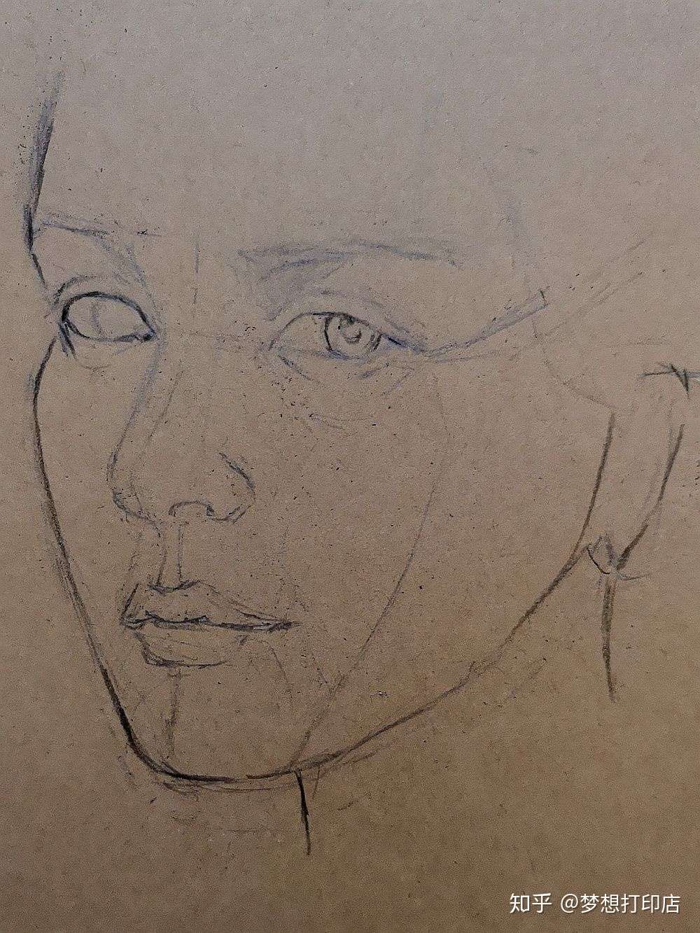 怎样用干性 Pastel Chalk 粉彩笔画人物头像 知乎