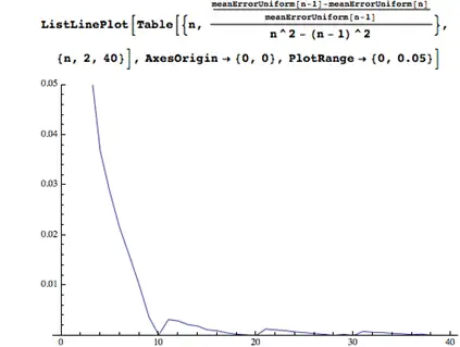 Wolfram 分析 | 12乘法表有什么意义吗?的图13
