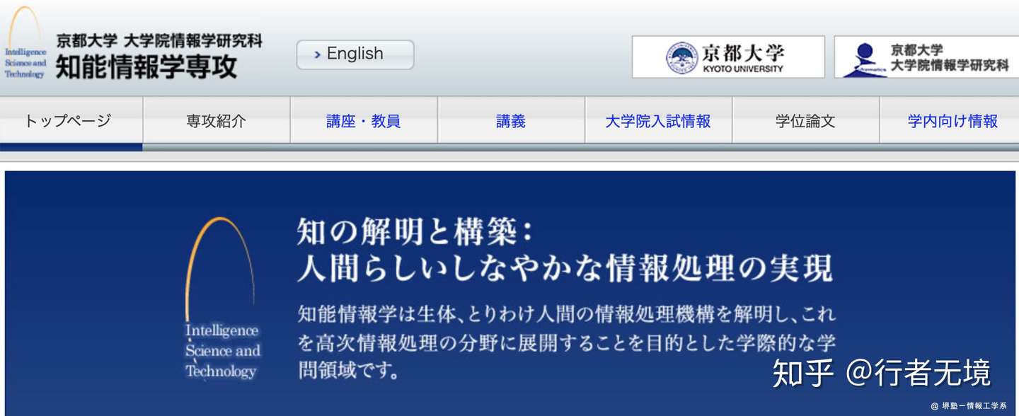 京都大学 大学院 知能情報学専攻 院試 過去問 解答 2009 ~ 2022 www