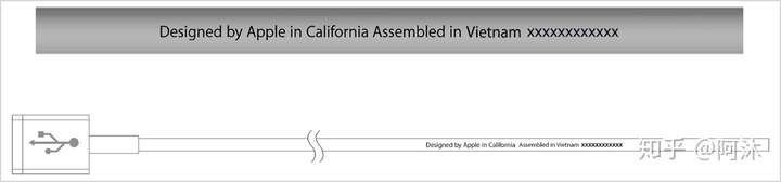 【转】官方识别iPhone假冒或未经MFi认证的快充接头配件 【转】官方识别iPhone假冒或未经MFi认证的快充接头配件