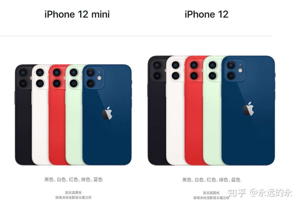 我对比了四款苹果iphone 12 这么选择就对了 知乎