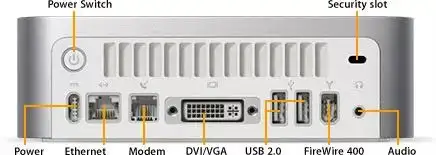 盘点历史上的Mac mini - 知乎