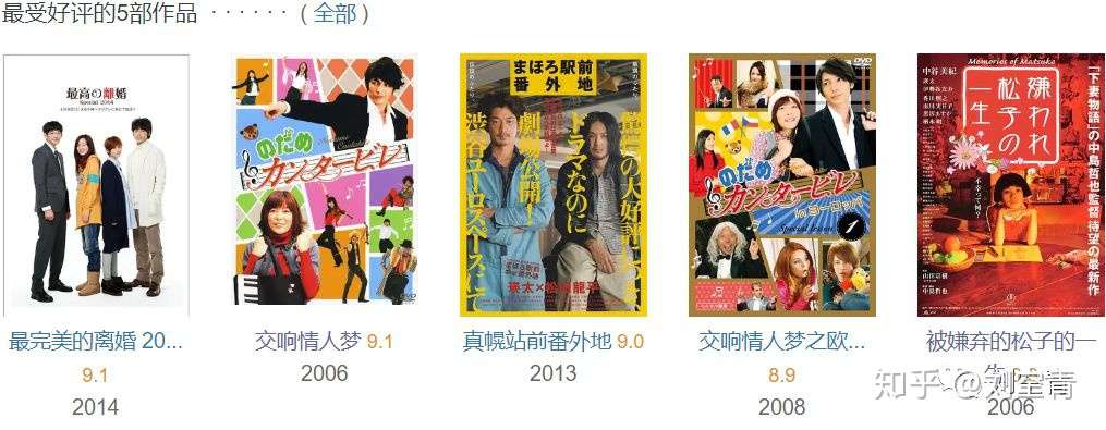 日本第一少美男终于垮成了矢野浩二 知乎