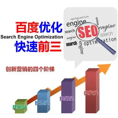 seo培训学院官网百度=seo专业培训学费多少钱