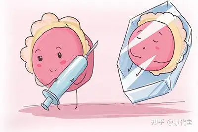 试管婴儿助孕平台（难以置信）