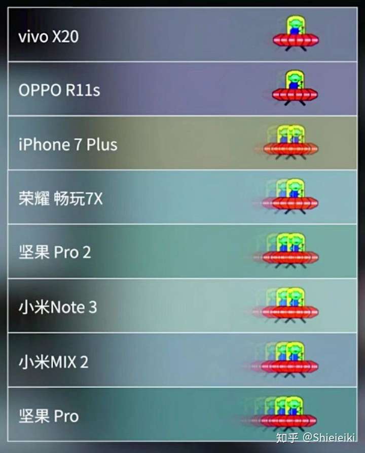 OLED屏幕 OLED屏幕