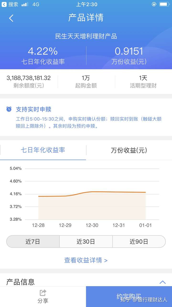 這段時間銀行的活期收入遠遠超過微信理財和餘額寶